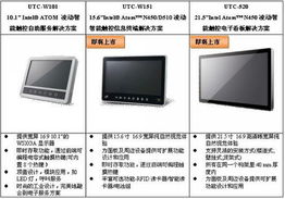 研華UTC智能觸控電腦在音像消費服務(wù)領(lǐng)域的計算機(jī)系統(tǒng)集成應(yīng)用