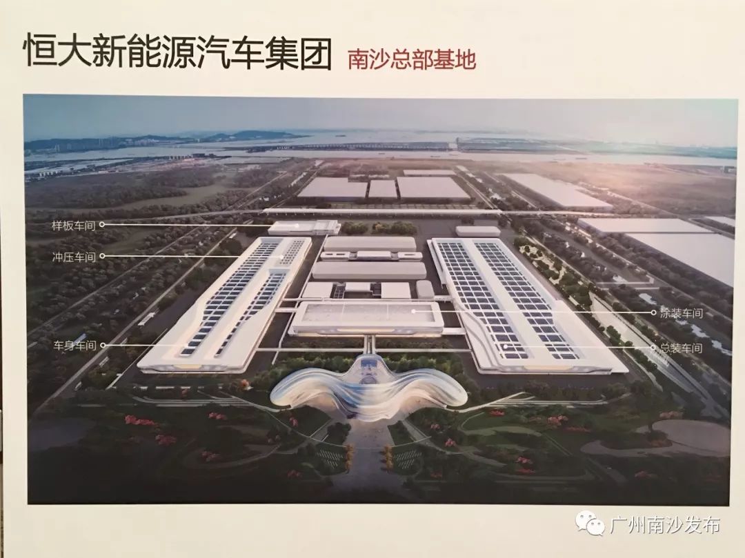 戰略布局新篇章 解析恒大新能源汽車南沙千億級產業基地的規劃與設計